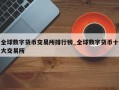 全球数字货币交易所排行榜_全球数字货币十大交易所