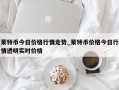莱特币今日价格行情走势_莱特币价格今日行情透明实时价格