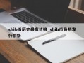 shib币历史最高价格_shib币最初发行价格