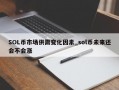 SOL币市场供需变化因素_sol币未来还会不会涨