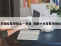 币圈交易所排名一览表_币圈十大交易所地址