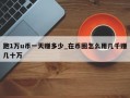 跑1万u币一天赚多少_在币圈怎么用几千赚几十万