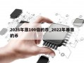 2026年涨100倍的币_2022年暴涨的币