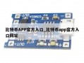 比特币APP官方入口_比特币app官方入口网址