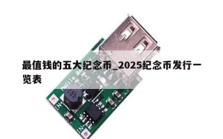 最值钱的五大纪念币_2025纪念币发行一览表
